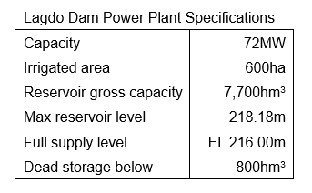 Figure 2 - Lagdo Dam Hydro-Electric Station