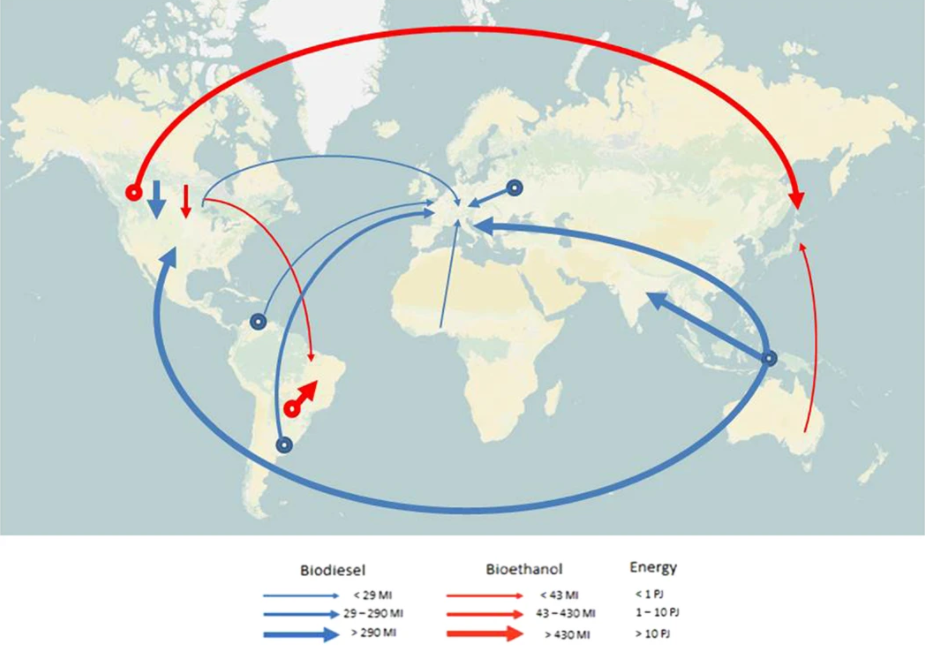 Research article // The water-land-food nexus of first-generation ...